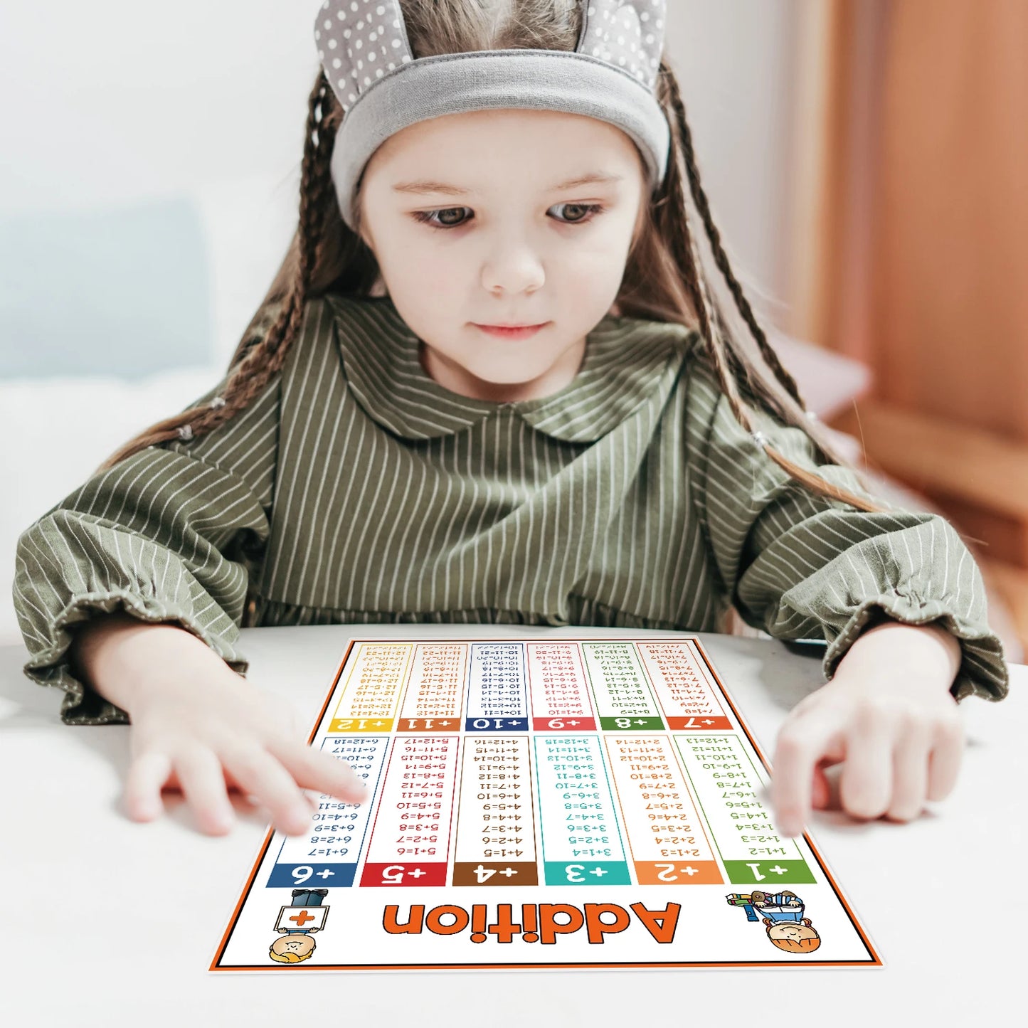 English Self-introduction Poster English Teaching Aids Classroom Decoration Educational Toys Learning Flashcard Montessori Toy - LearnPlay Labs