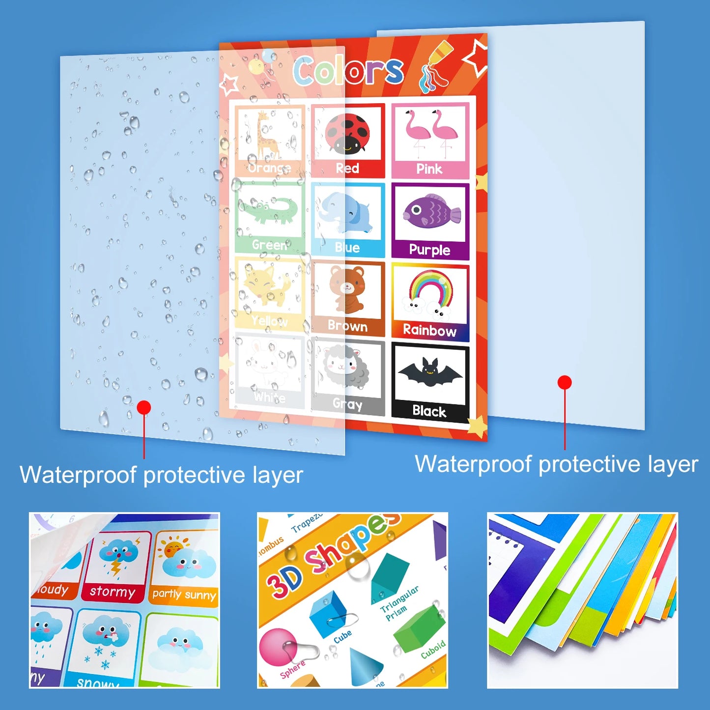 A3 Set English Learning Poster Colors Months Numbers Animals Alphabet Shapes Preschool Kindergarten Early Education Kids Posters - LearnPlay Labs