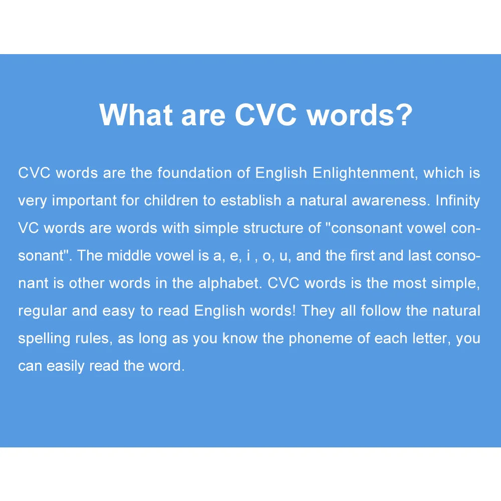 CVC Words Phonics Flashcards Montessori Learning English Sight Words Educational Poster Flash Cards for Kids Cognitive Games - LearnPlay Labs