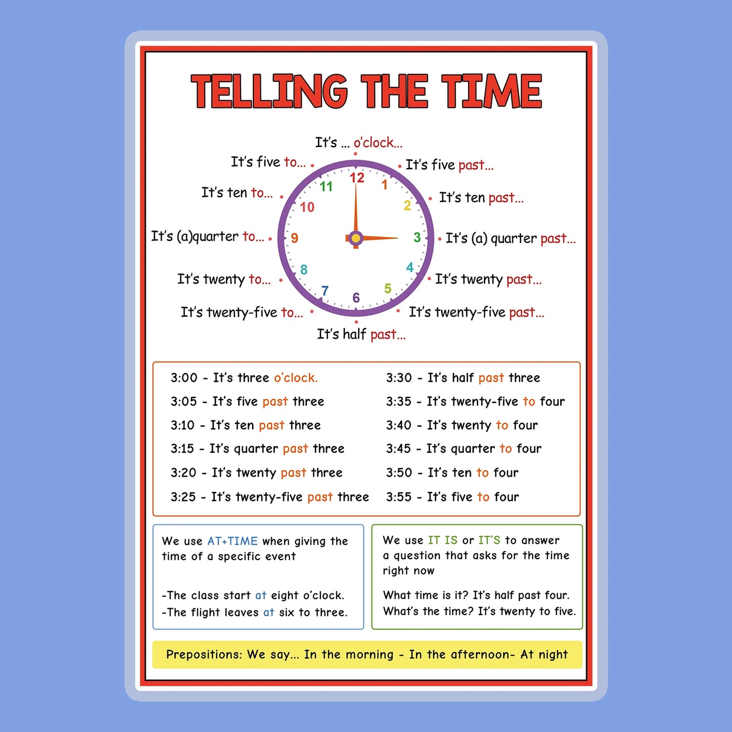 English Self-introduction Poster English Teaching Aids Classroom Decoration Educational Toys Learning Flashcard Montessori Toy - LearnPlay Labs