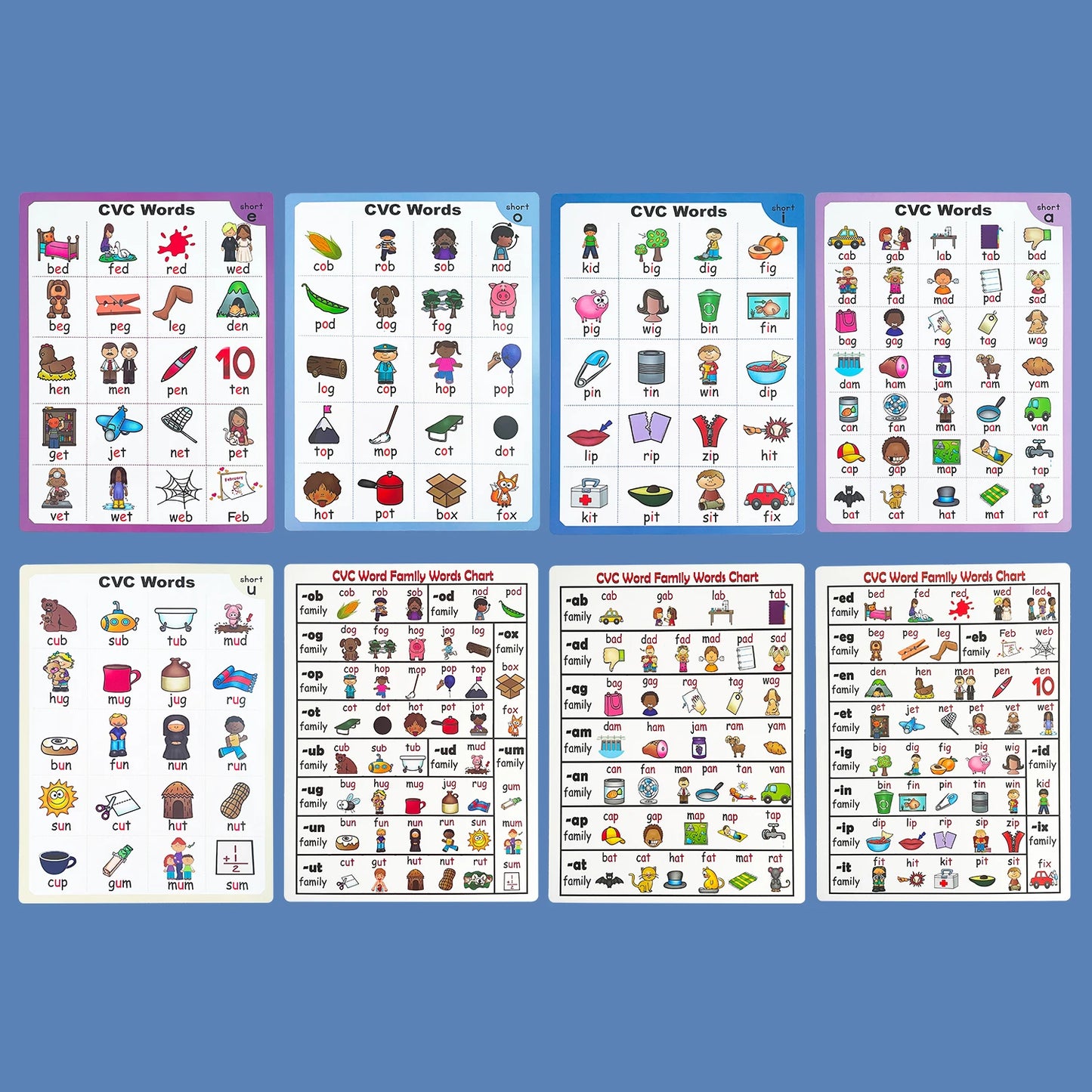 CVC Words Phonics Flashcards Montessori Learning English Sight Words Educational Poster Flash Cards for Kids Cognitive Games - LearnPlay Labs