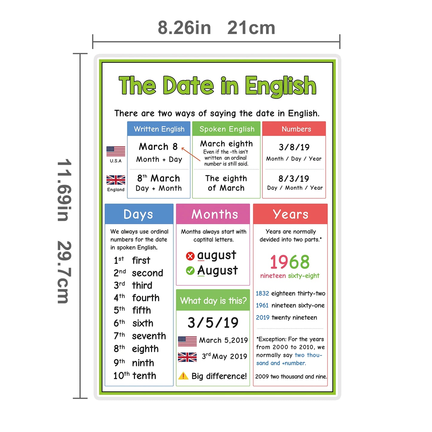 English Self-introduction Poster English Teaching Aids Classroom Decoration Educational Toys Learning Flashcard Montessori Toy - LearnPlay Labs