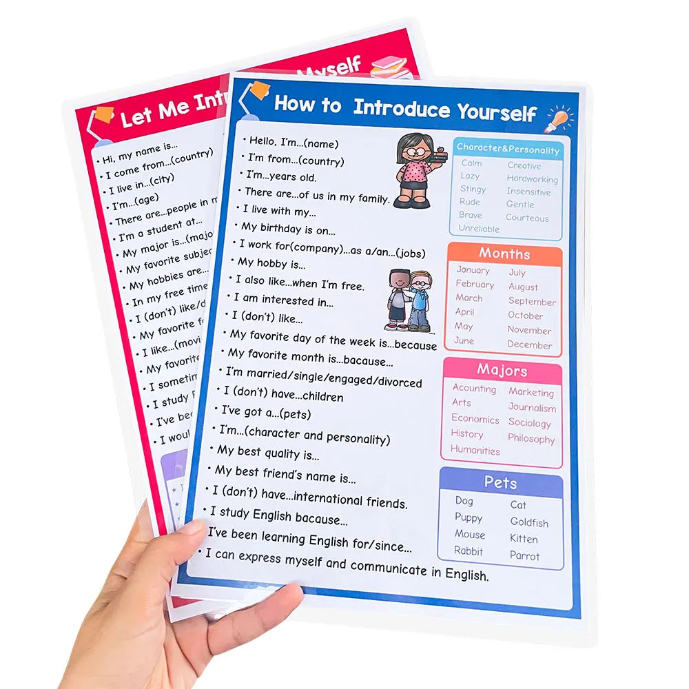 English Self-introduction Poster English Teaching Aids Classroom Decoration Educational Toys Learning Flashcard Montessori Toy - LearnPlay Labs