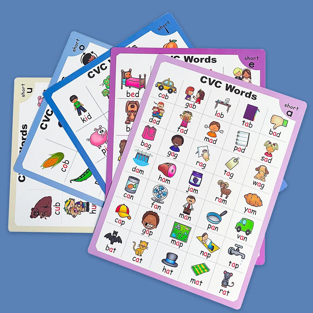 CVC Words Phonics Flashcards Montessori Learning English Sight Words Educational Poster Flash Cards for Kids Cognitive Games - LearnPlay Labs