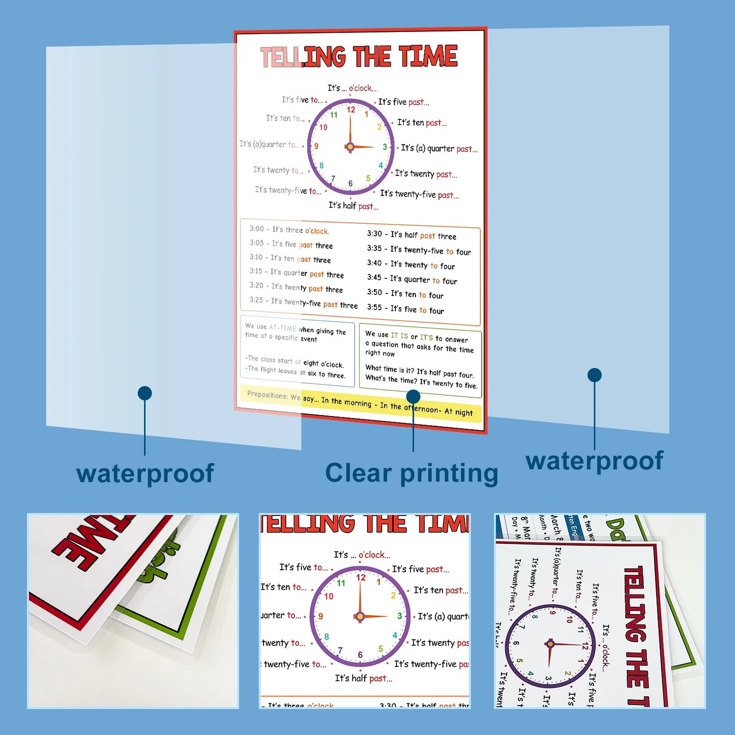 English Self-introduction Poster English Teaching Aids Classroom Decoration Educational Toys Learning Flashcard Montessori Toy - LearnPlay Labs