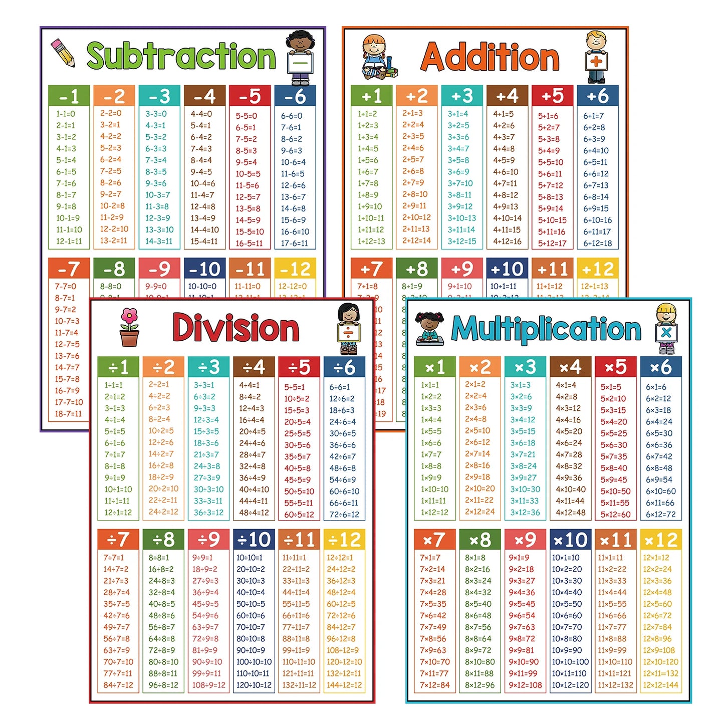English Self-introduction Poster English Teaching Aids Classroom Decoration Educational Toys Learning Flashcard Montessori Toy - LearnPlay Labs