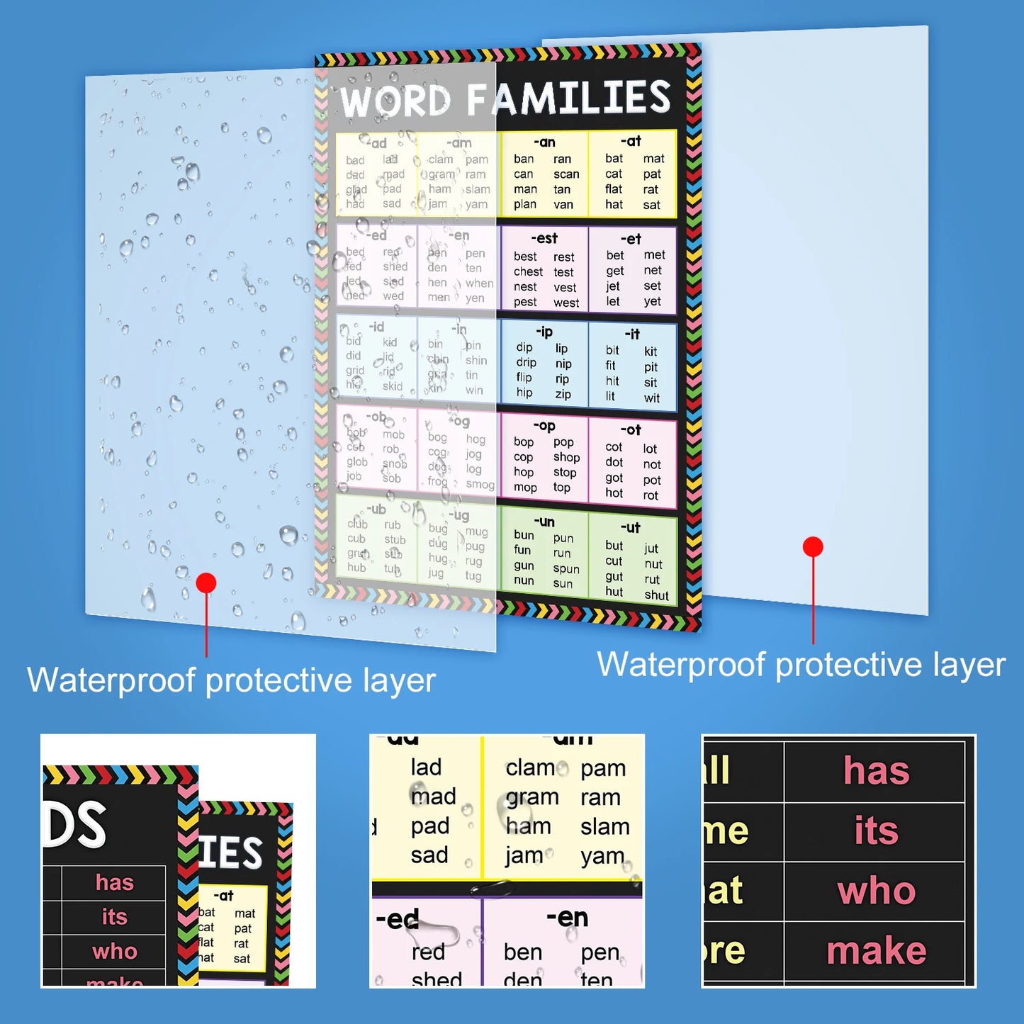 2 Pcs/Set English Sight Words Word Families Learning Poster Kids Early Educational Charts Kindergarten Layout Classroom Supplies - LearnPlay Labs