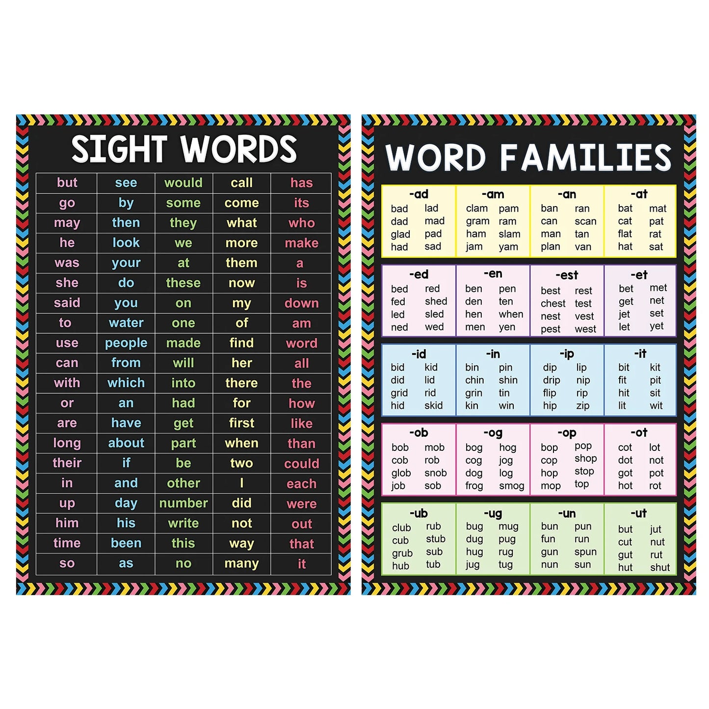 2 Pcs/Set English Sight Words Word Families Learning Poster Kids Early Educational Charts Kindergarten Layout Classroom Supplies - LearnPlay Labs