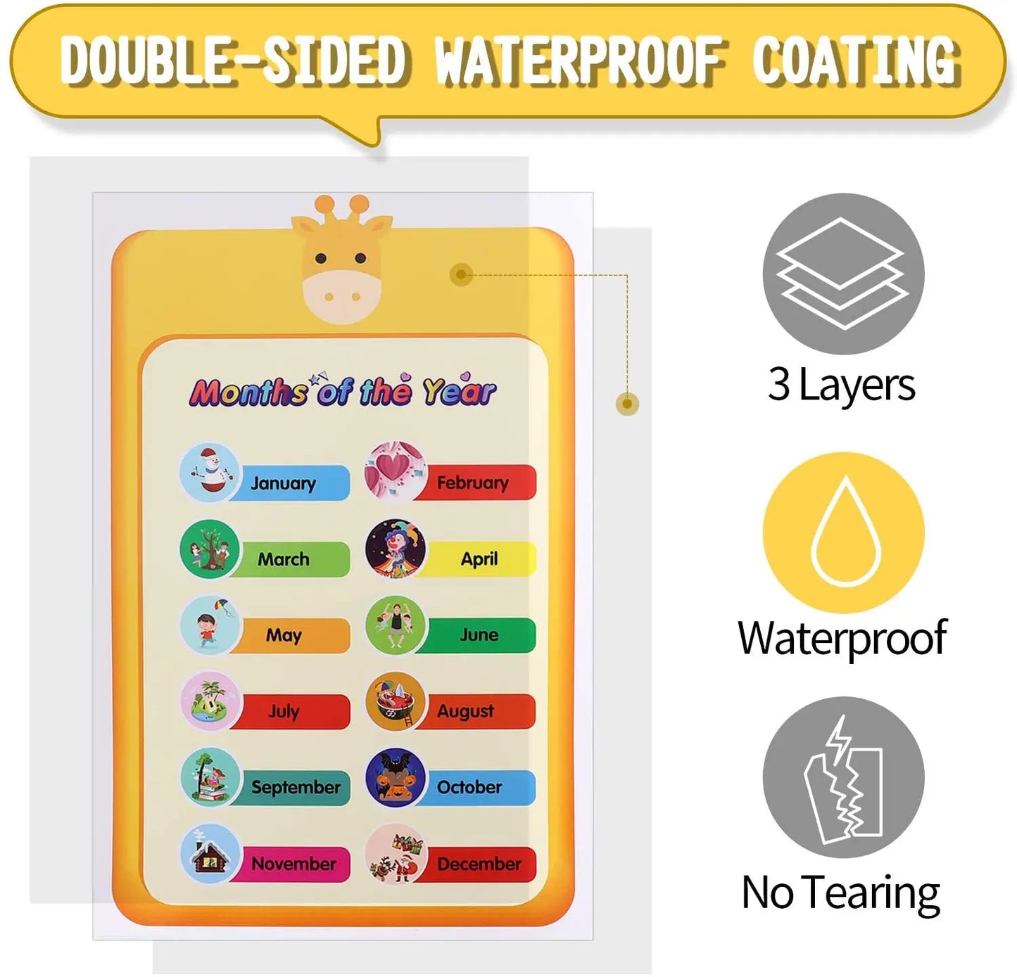 A3 Set English Learning Poster Colors Months Numbers Animals Alphabet Shapes Preschool Kindergarten Early Education Kids Posters - LearnPlay Labs