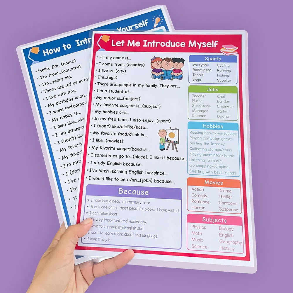 English Self-introduction Poster English Teaching Aids Classroom Decoration Educational Toys Learning Flashcard Montessori Toy - LearnPlay Labs