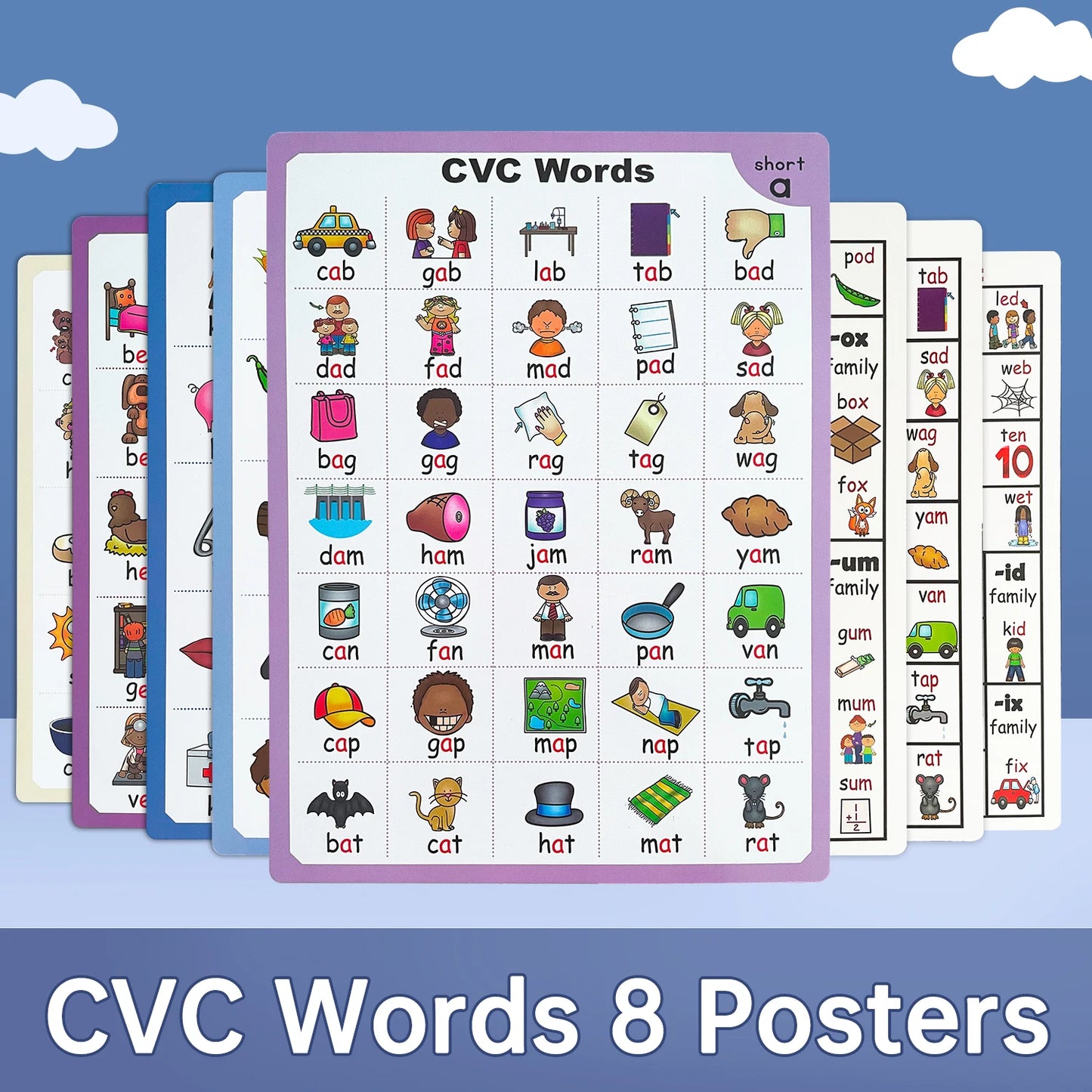 CVC Words Phonics Flashcards Montessori Learning English Sight Words Educational Poster Flash Cards for Kids Cognitive Games - LearnPlay Labs