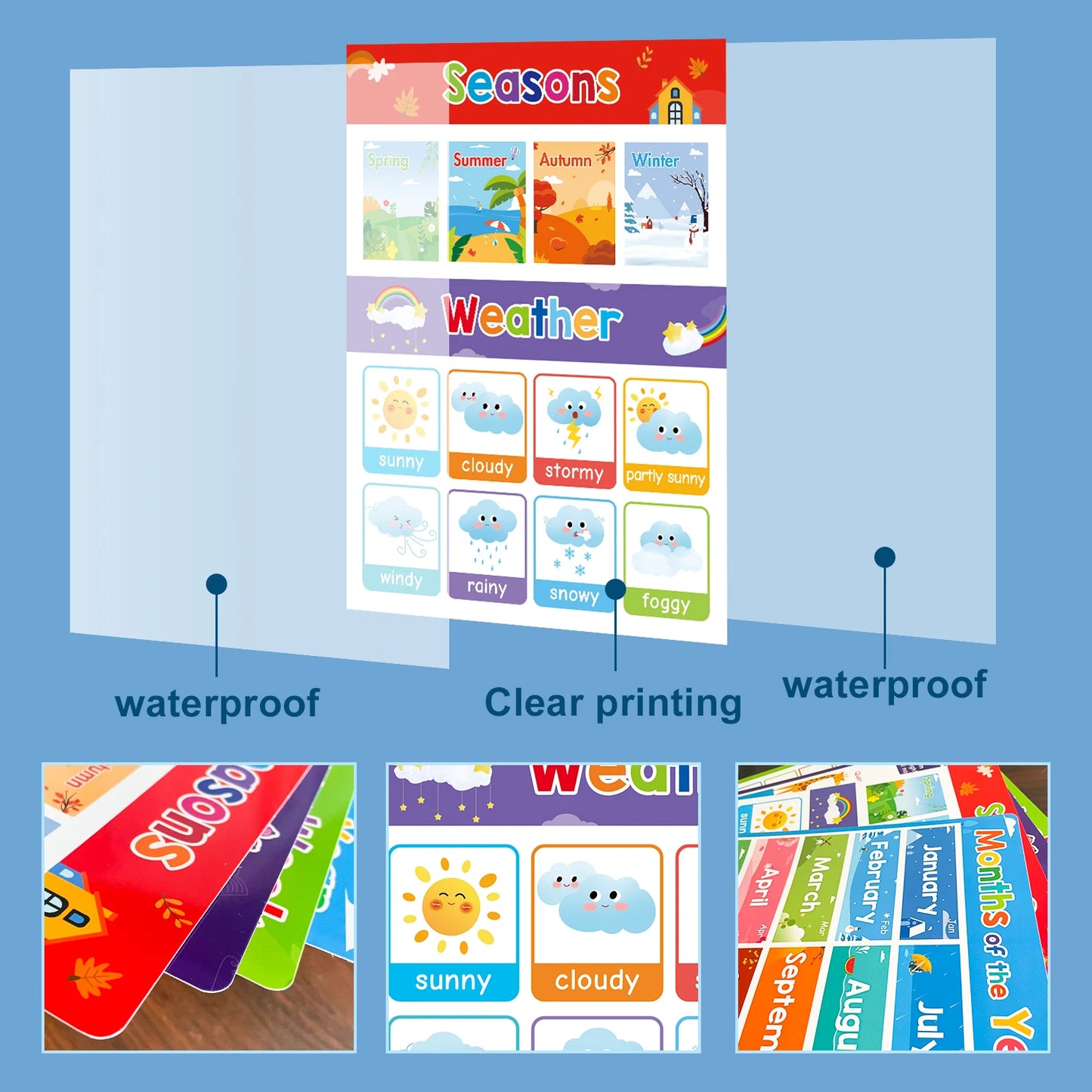 English Learning Poster Set Words Flashcards Educational Toys for Preschool Kids Classroom Decoration Teaching Aids Toys Gifts - LearnPlay Labs