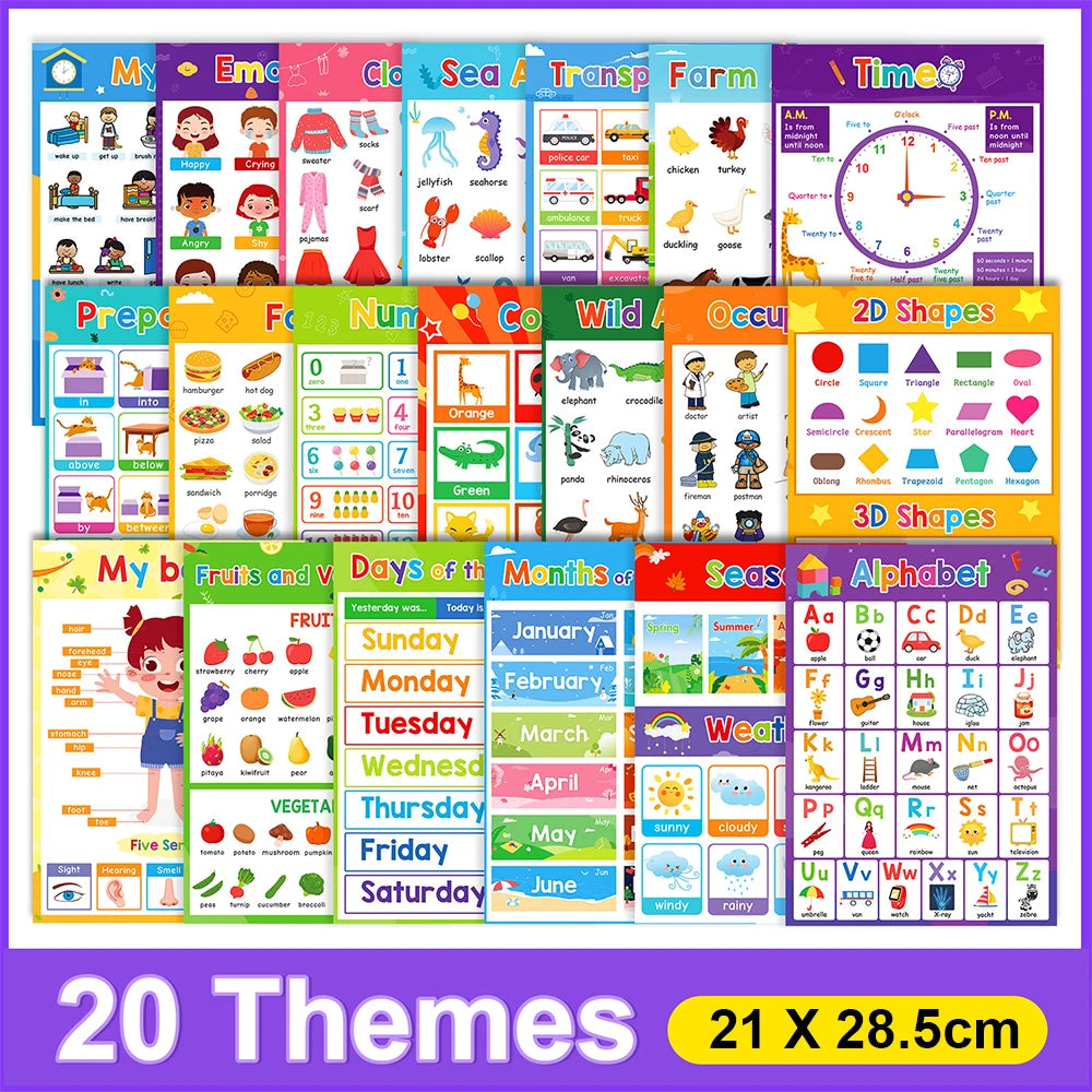 20 Themes Children Learning English School Homeschool Supplies Kids Educational Toy A4 Posters Classroom Decoration Wall Sticker - LearnPlay Labs