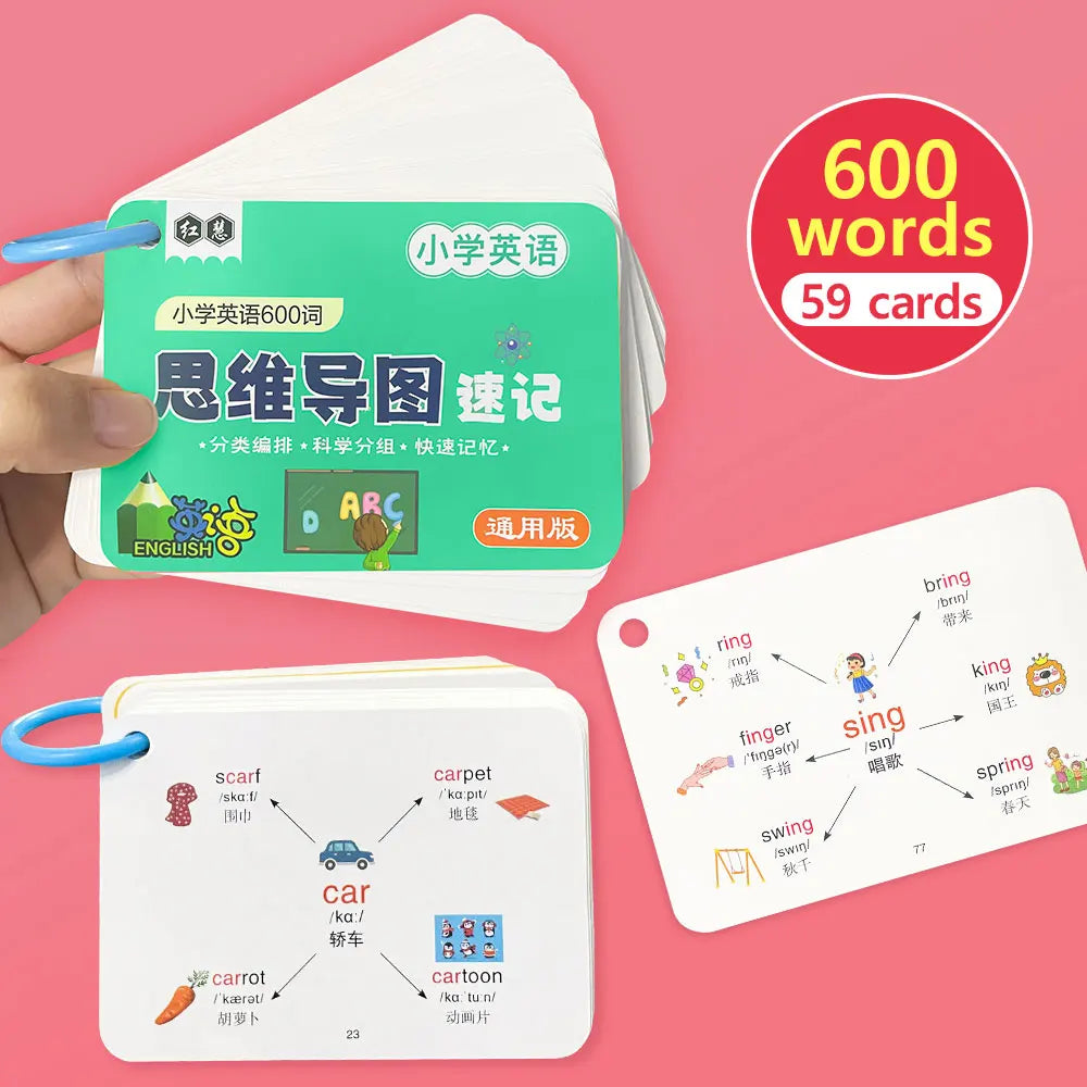 English Root Flashcards with Chinese Translate Affixes Vocabulary Mind Map Quick Memory Learning Cards for Primary School Aids - LearnPlay Labs