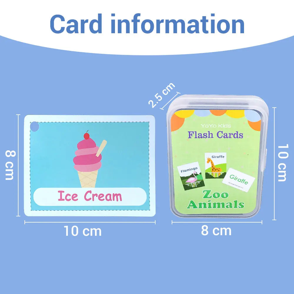 Learning Flashcards ABC Numbers Fruit Animal Body Educational Toys Classroom Aids Montessori Autism English Words Card for Kids - LearnPlay Labs