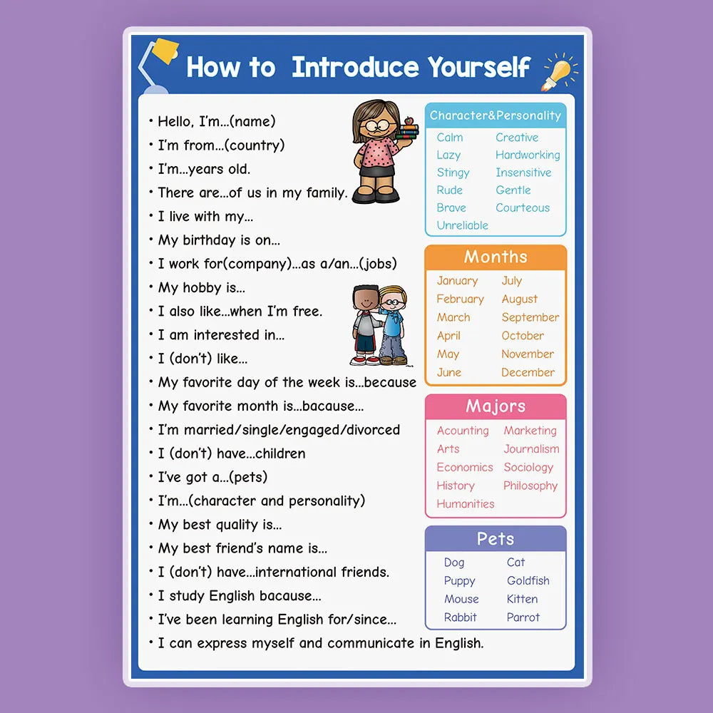 English Self-introduction Poster English Teaching Aids Classroom Decoration Educational Toys Learning Flashcard Montessori Toy - LearnPlay Labs