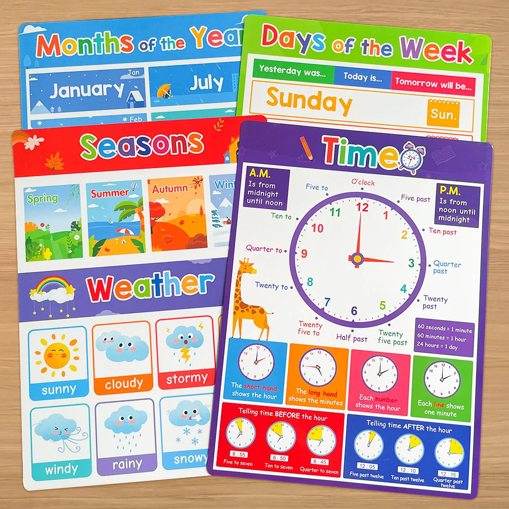 20 Themes Children Learning English School Homeschool Supplies Kids Educational Toy A4 Posters Classroom Decoration Wall Sticker - LearnPlay Labs
