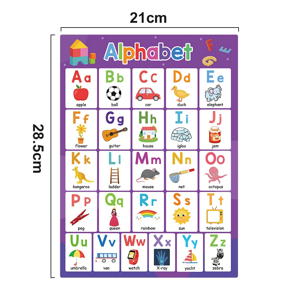 English Learning Poster Set Words Flashcards Educational Toys for Preschool Kids Classroom Decoration Teaching Aids Toys Gifts - LearnPlay Labs