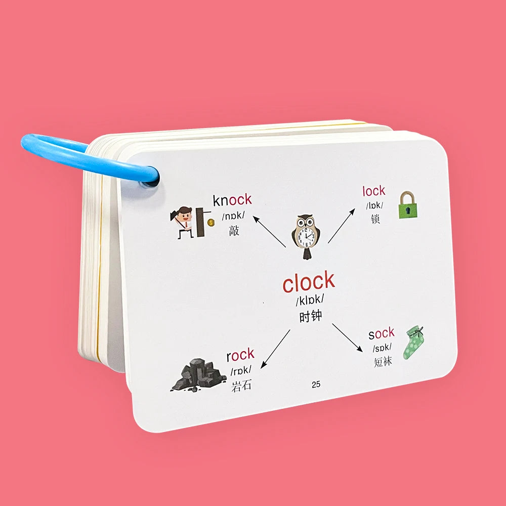 English Root Flashcards with Chinese Translate Affixes Vocabulary Mind Map Quick Memory Learning Cards for Primary School Aids - LearnPlay Labs