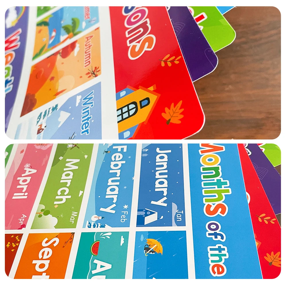 20 Themes Children Learning English School Homeschool Supplies Kids Educational Toy A4 Posters Classroom Decoration Wall Sticker - LearnPlay Labs