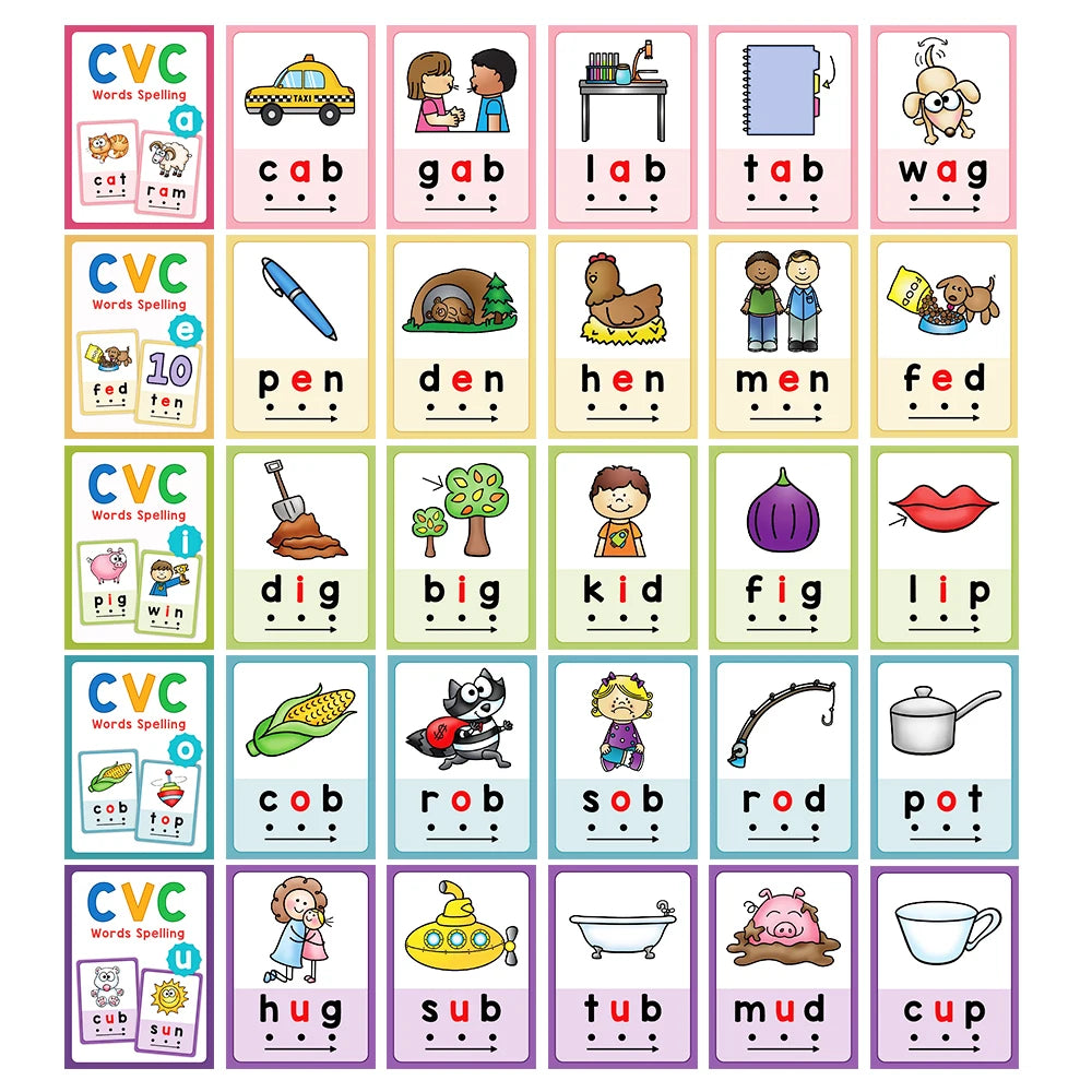 Montessori CVC Flashcards Short Vowel Word English Cards CVC Beginning Phonics Word Builders Toddler Learning Toys 130 Words - LearnPlay Labs