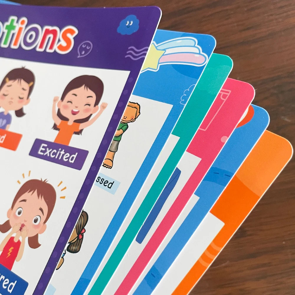 20 Themes Children Learning English School Homeschool Supplies Kids Educational Toy A4 Posters Classroom Decoration Wall Sticker - LearnPlay Labs