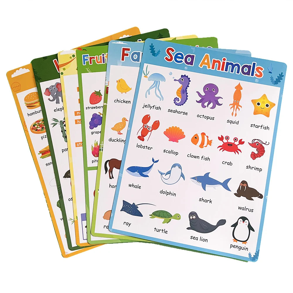 English Learning Poster Set Words Flashcards Educational Toys for Preschool Kids Classroom Decoration Teaching Aids Toys Gifts - LearnPlay Labs
