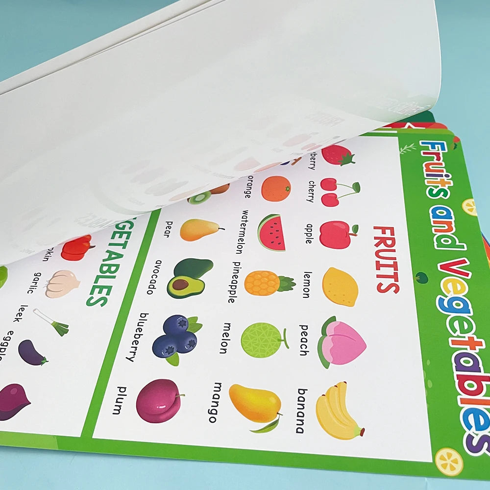 English Learning Poster Set Words Flashcards Educational Toys for Preschool Kids Classroom Decoration Teaching Aids Toys Gifts - LearnPlay Labs