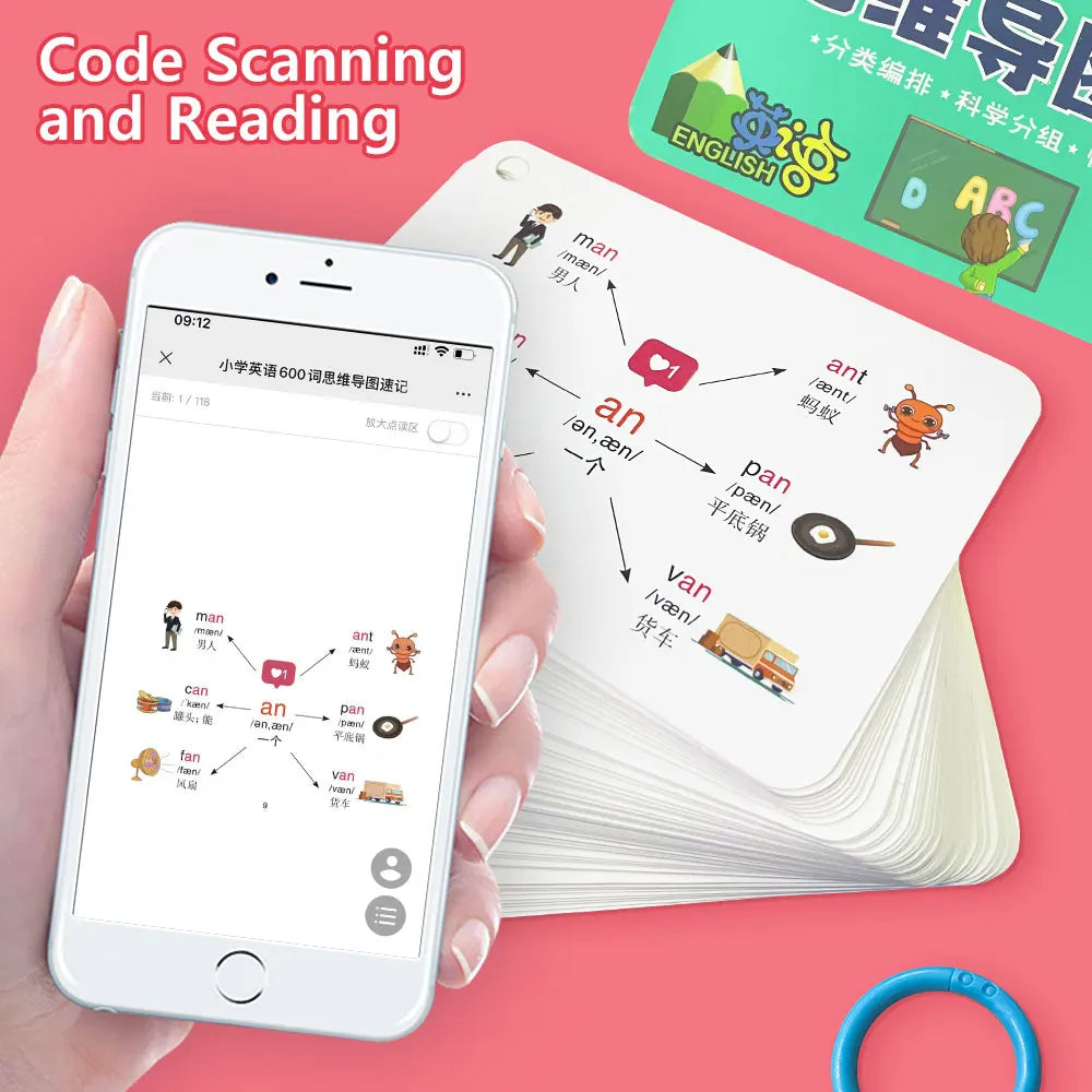 English Root Flashcards with Chinese Translate Affixes Vocabulary Mind Map Quick Memory Learning Cards for Primary School Aids - LearnPlay Labs