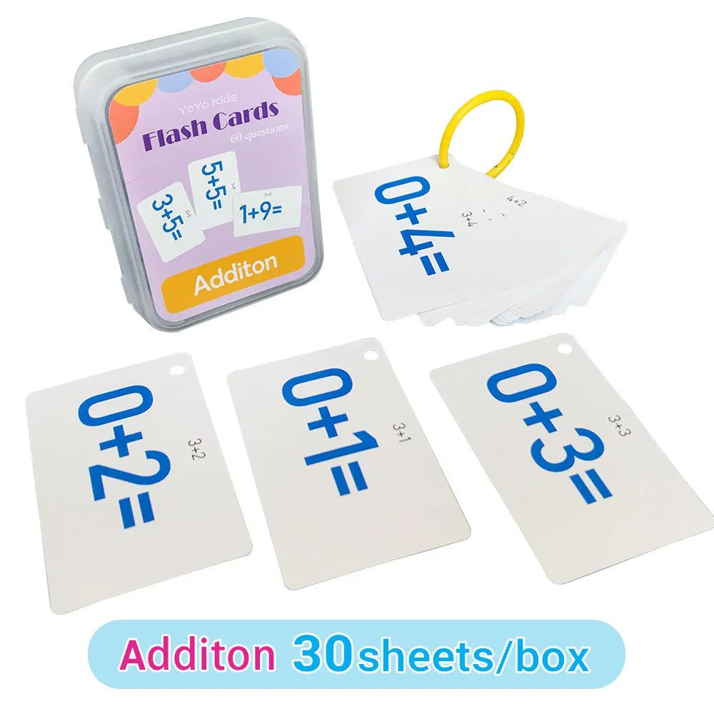 Learning Flashcards ABC Numbers Fruit Animal Body Educational Toys Classroom Aids Montessori Autism English Words Card for Kids