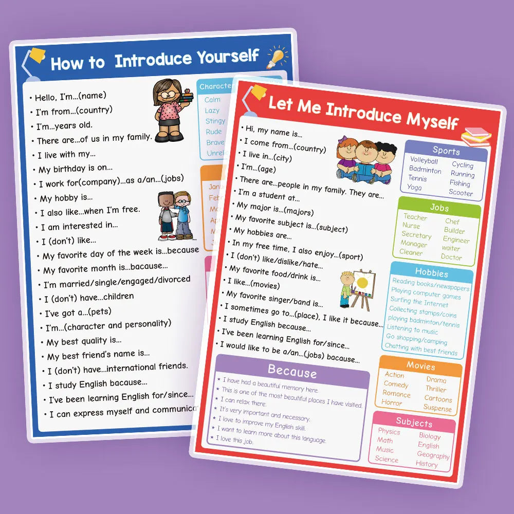 English Self-introduction Poster English Teaching Aids Classroom Decoration Educational Toys Learning Flashcard Montessori Toy - LearnPlay Labs