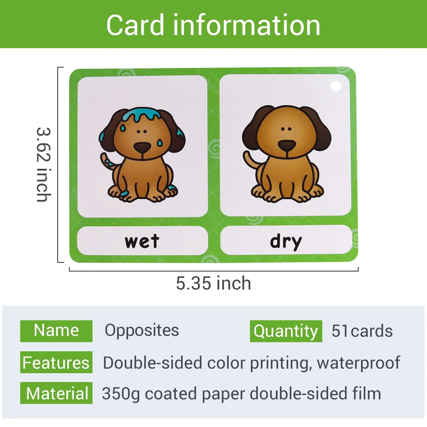 Synonyms Antonyms English Word Learning Card Flashcards Games Puzzles for Kids Children Baby Juguetes Educativos Toys Kids Game - LearnPlay Labs