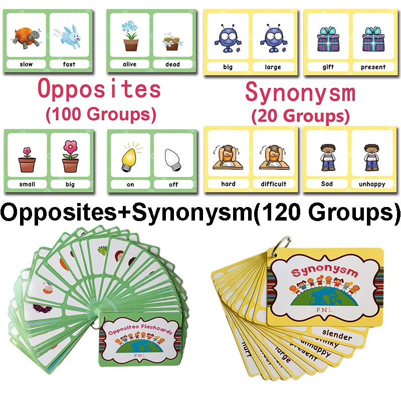 Synonyms Antonyms English Word Learning Card Flashcards Games Puzzles for Kids Children Baby Juguetes Educativos Toys Kids Game - LearnPlay Labs