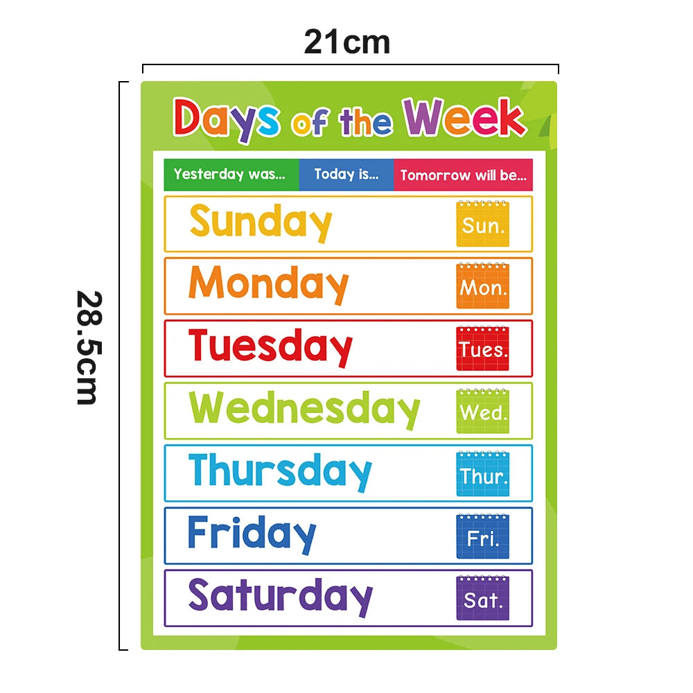 English Learning Poster Set Words Flashcards Educational Toys for Preschool Kids Classroom Decoration Teaching Aids Toys Gifts - LearnPlay Labs