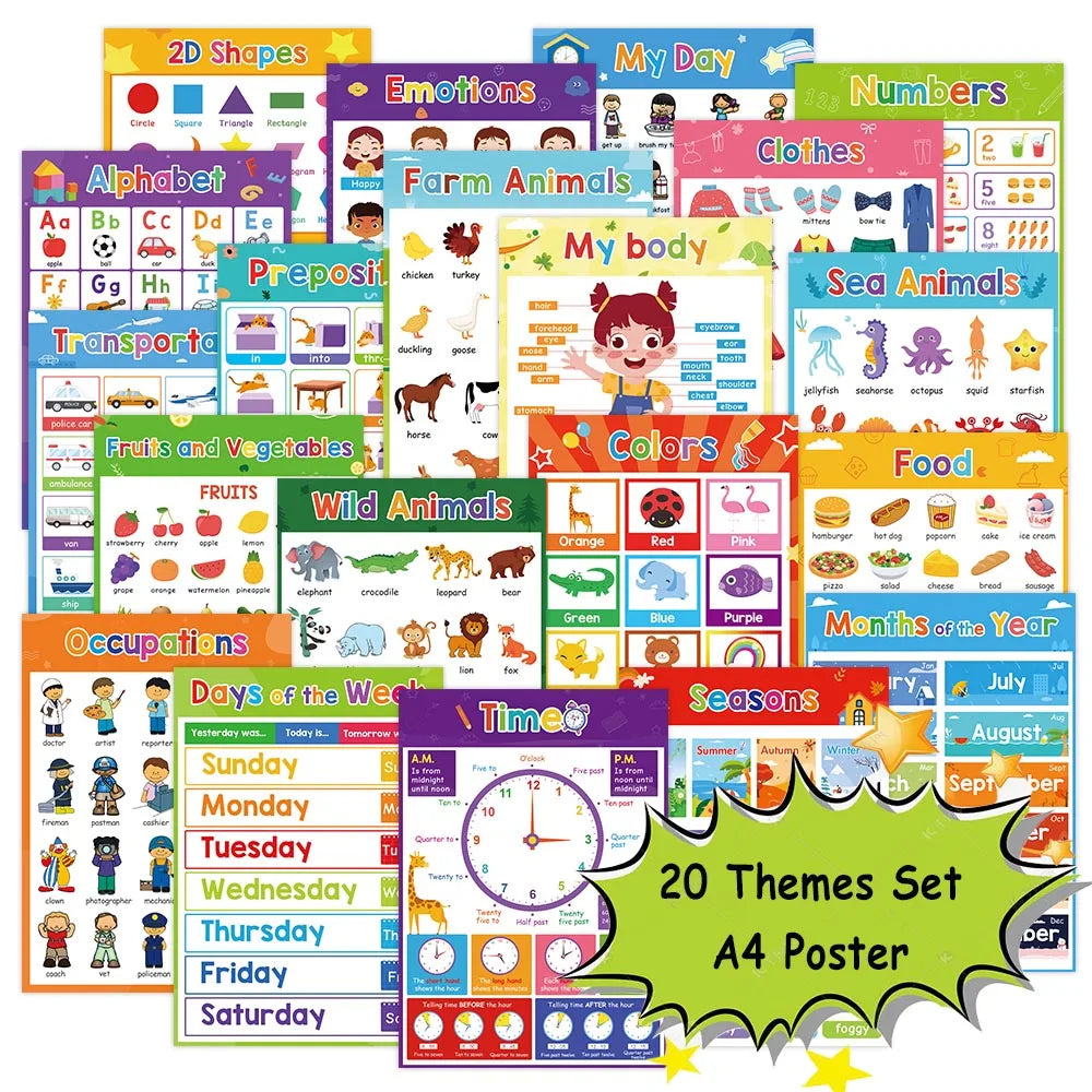 20 Themes Children Learning English School Homeschool Supplies Kids Educational Toy A4 Posters Classroom Decoration Wall Sticker - LearnPlay Labs