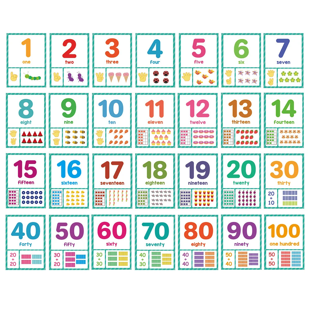 Kids Montessori English Words Learning Card Pocket Flashcards Early Educational Toys Classroom Supplies Teaching Aids - LearnPlay Labs