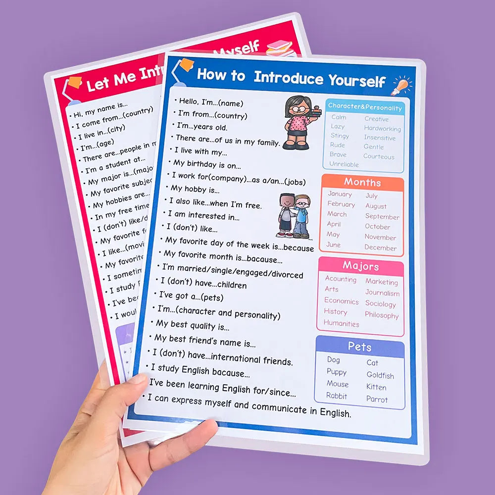 English Self-introduction Poster English Teaching Aids Classroom Decoration Educational Toys Learning Flashcard Montessori Toy - LearnPlay Labs