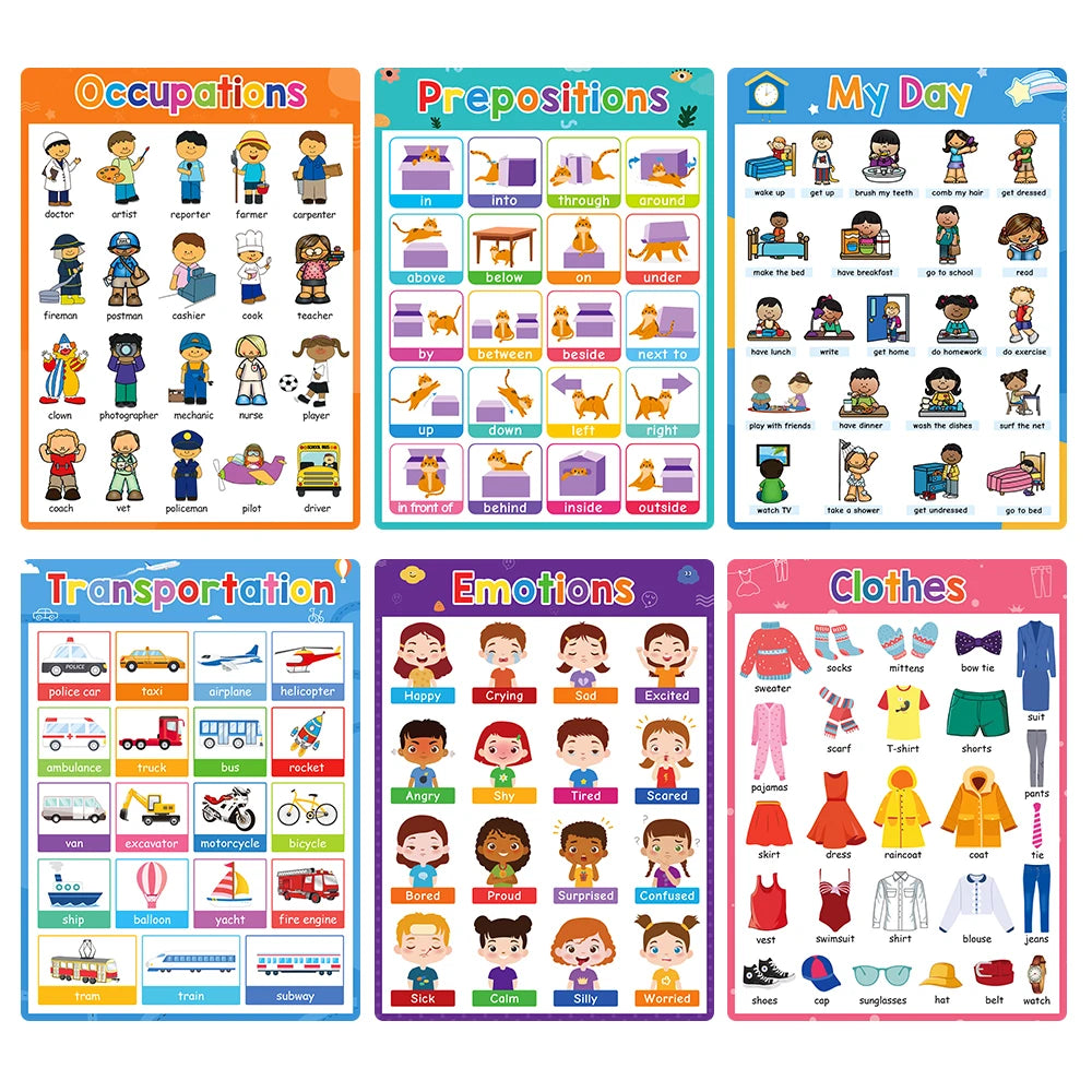 20 Themes Children Learning English School Homeschool Supplies Kids Educational Toy A4 Posters Classroom Decoration Wall Sticker - LearnPlay Labs