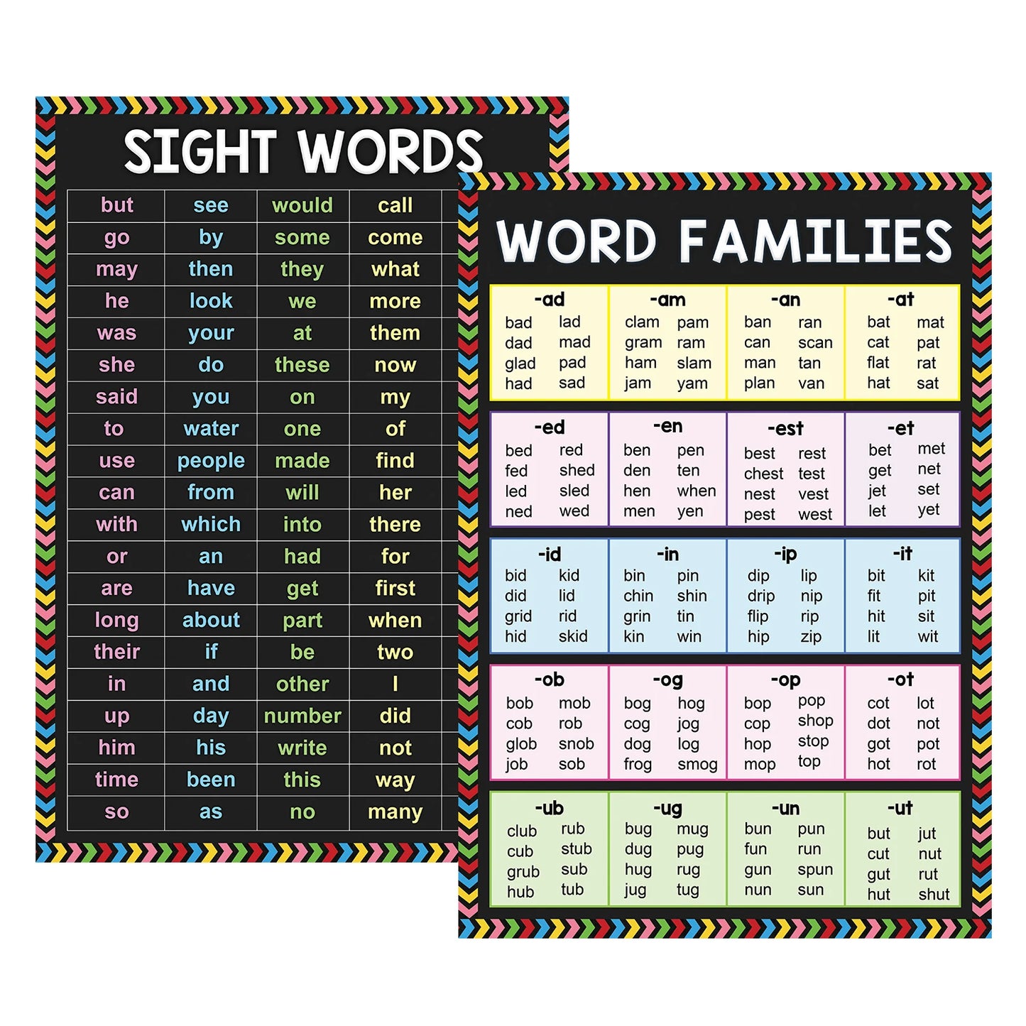 2 Pcs/Set English Sight Words Word Families Learning Poster Kids Early Educational Charts Kindergarten Layout Classroom Supplies - LearnPlay Labs