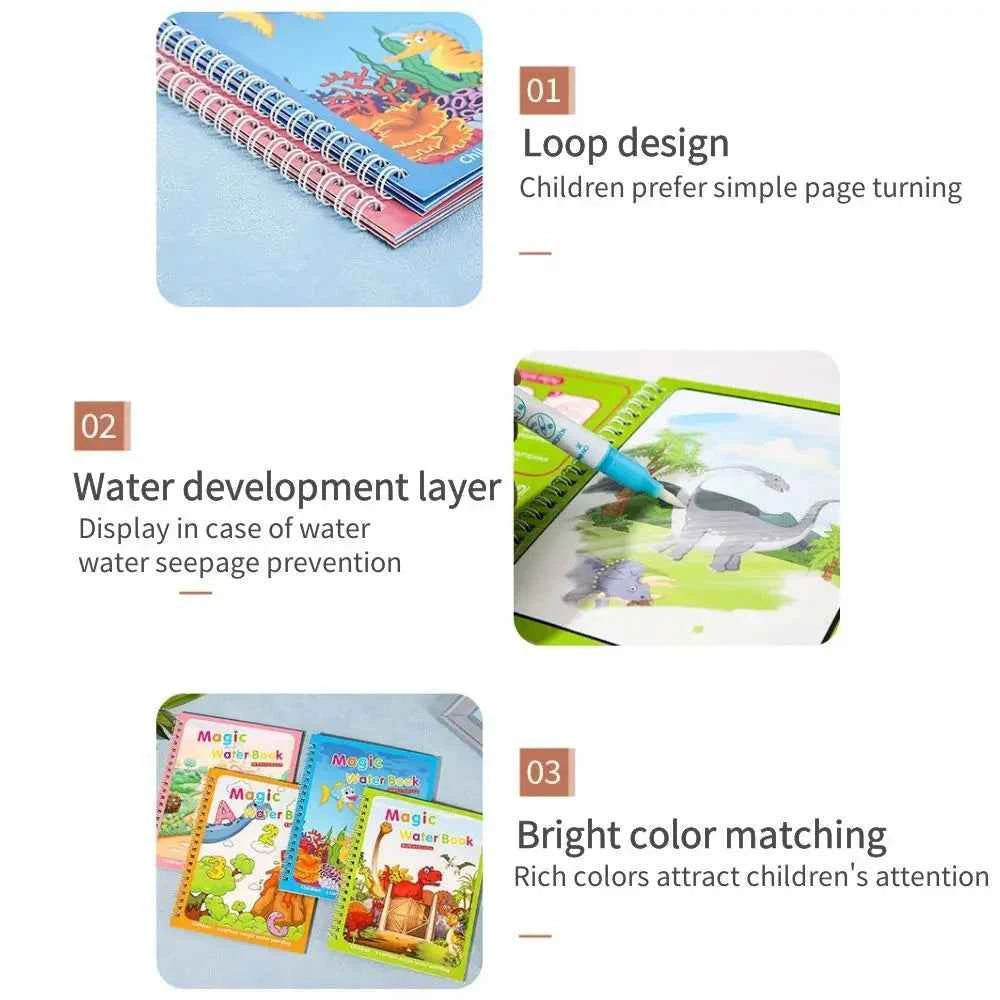 New Child education Reusable Coloring Book Magic Water Drawing Book Painting Drawing Toys Sensory Early Education Toys for Kids