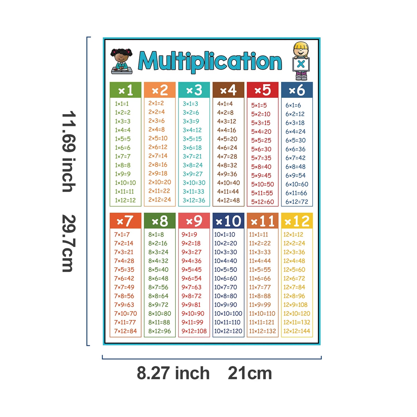 English Self-introduction Poster English Teaching Aids Classroom Decoration Educational Toys Learning Flashcard Montessori Toy - LearnPlay Labs