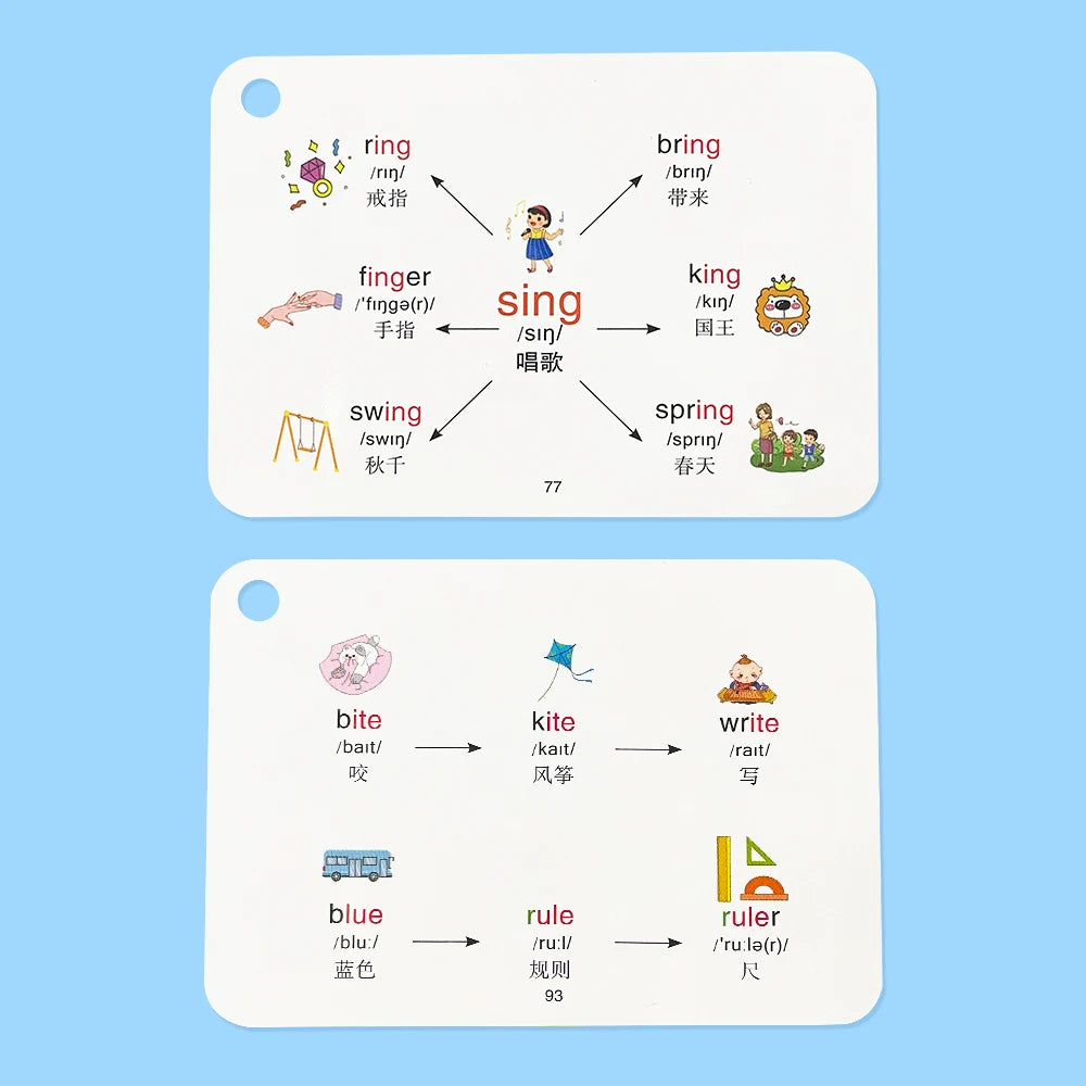English Root Flashcards with Chinese Translate Affixes Vocabulary Mind Map Quick Memory Learning Cards for Primary School Aids - LearnPlay Labs