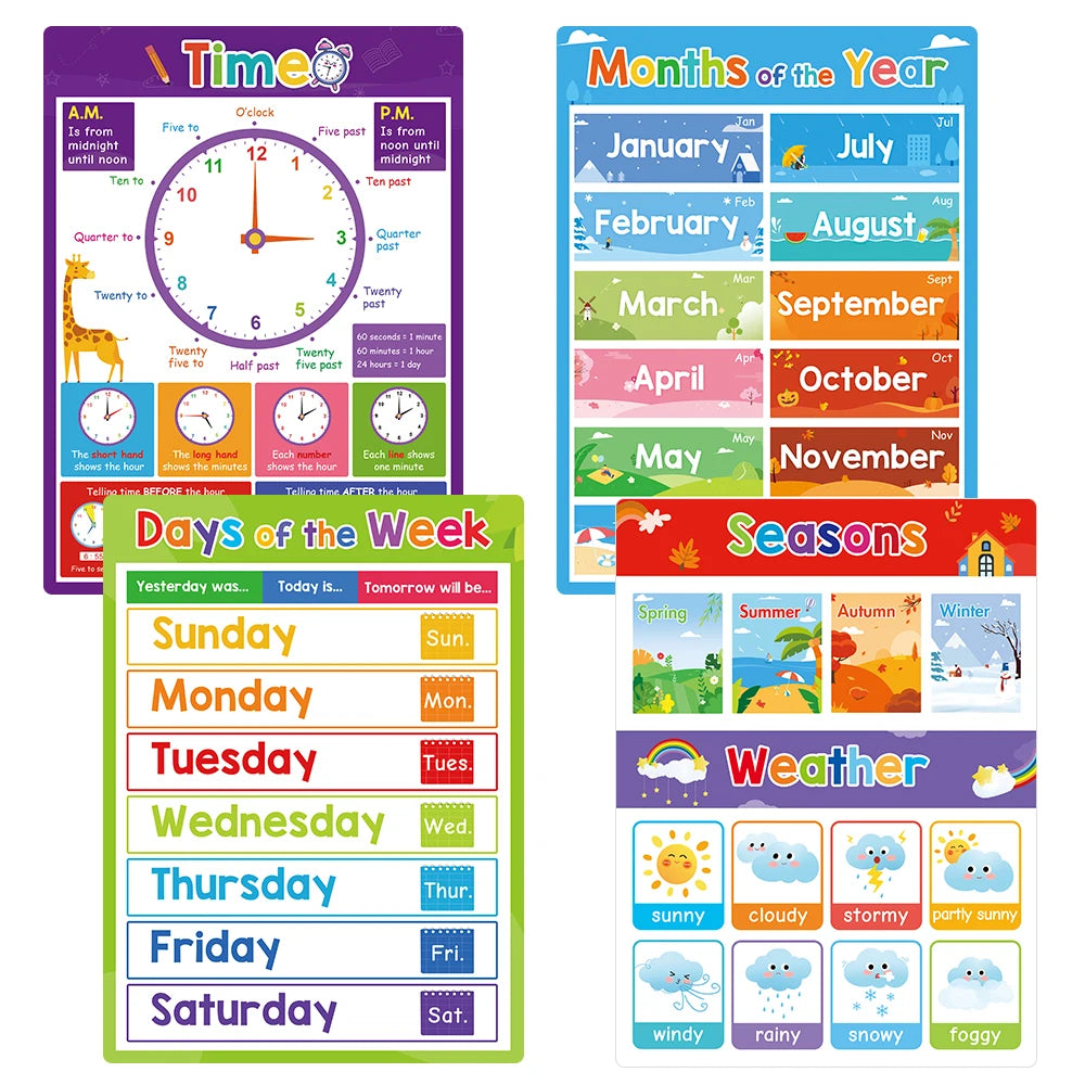 20 Themes Children Learning English School Homeschool Supplies Kids Educational Toy A4 Posters Classroom Decoration Wall Sticker - LearnPlay Labs