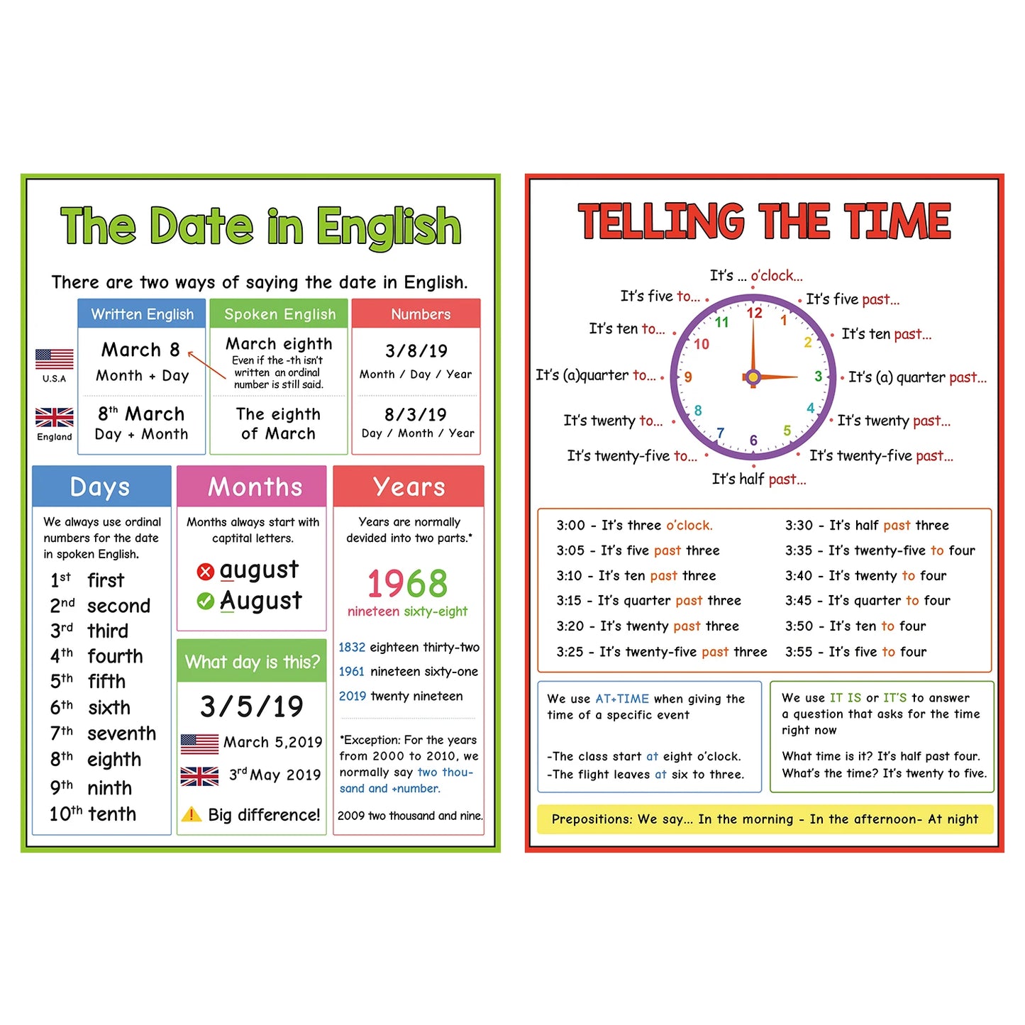 English Self-introduction Poster English Teaching Aids Classroom Decoration Educational Toys Learning Flashcard Montessori Toy - LearnPlay Labs