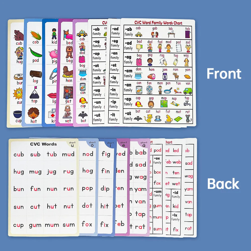 CVC Words Phonics Flashcards Montessori Learning English Sight Words Educational Poster Flash Cards for Kids Cognitive Games - LearnPlay Labs