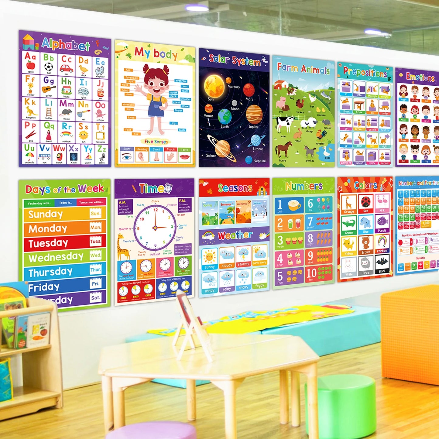1 Set Classroom Decor 18 Themes Kid English A3 Big Cards ABC Letter/Animal/Numbers/Weather Learning Chart Kindergarten Supplies - LearnPlay Labs
