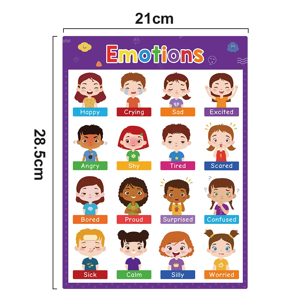 English Learning Poster Set Words Flashcards Educational Toys for Preschool Kids Classroom Decoration Teaching Aids Toys Gifts - LearnPlay Labs