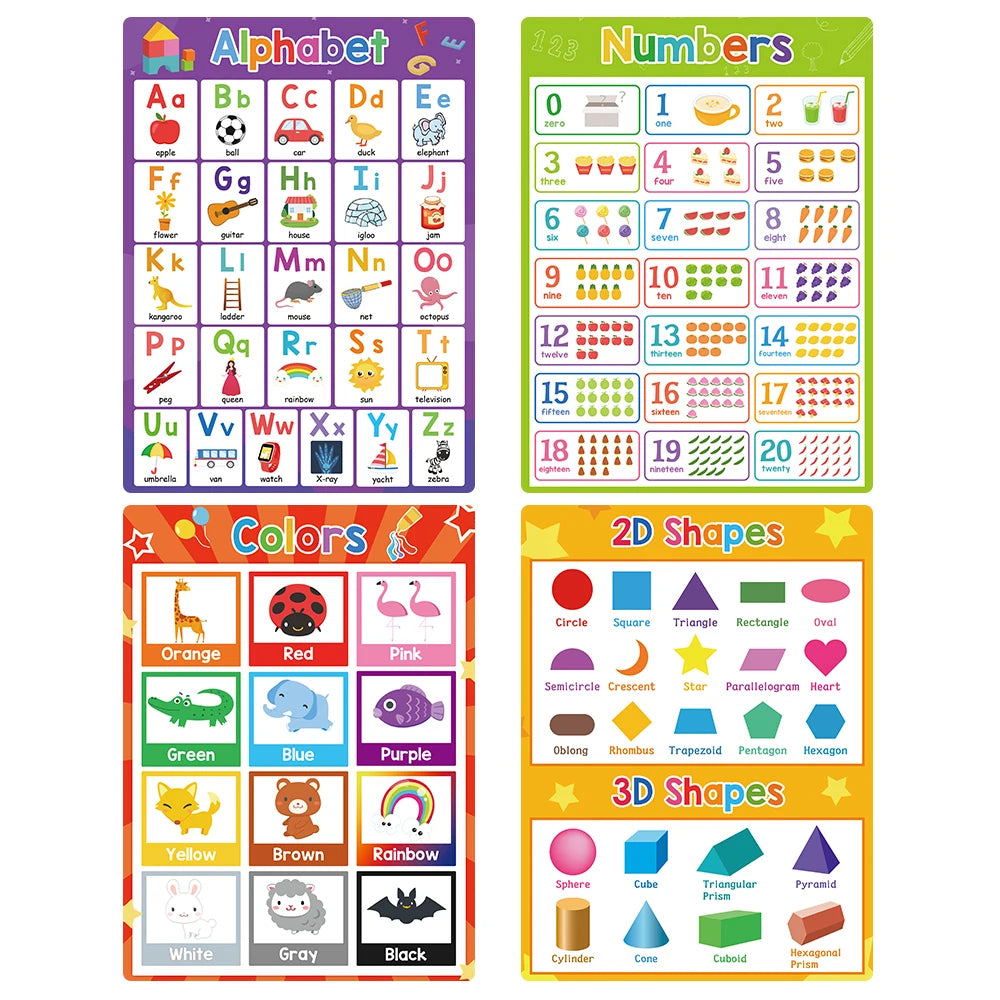 20 Themes Children Learning English School Homeschool Supplies Kids Educational Toy A4 Posters Classroom Decoration Wall Sticker - LearnPlay Labs