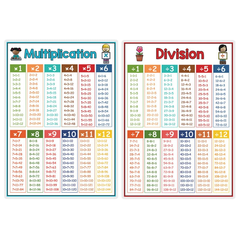 English Self-introduction Poster English Teaching Aids Classroom Decoration Educational Toys Learning Flashcard Montessori Toy - LearnPlay Labs