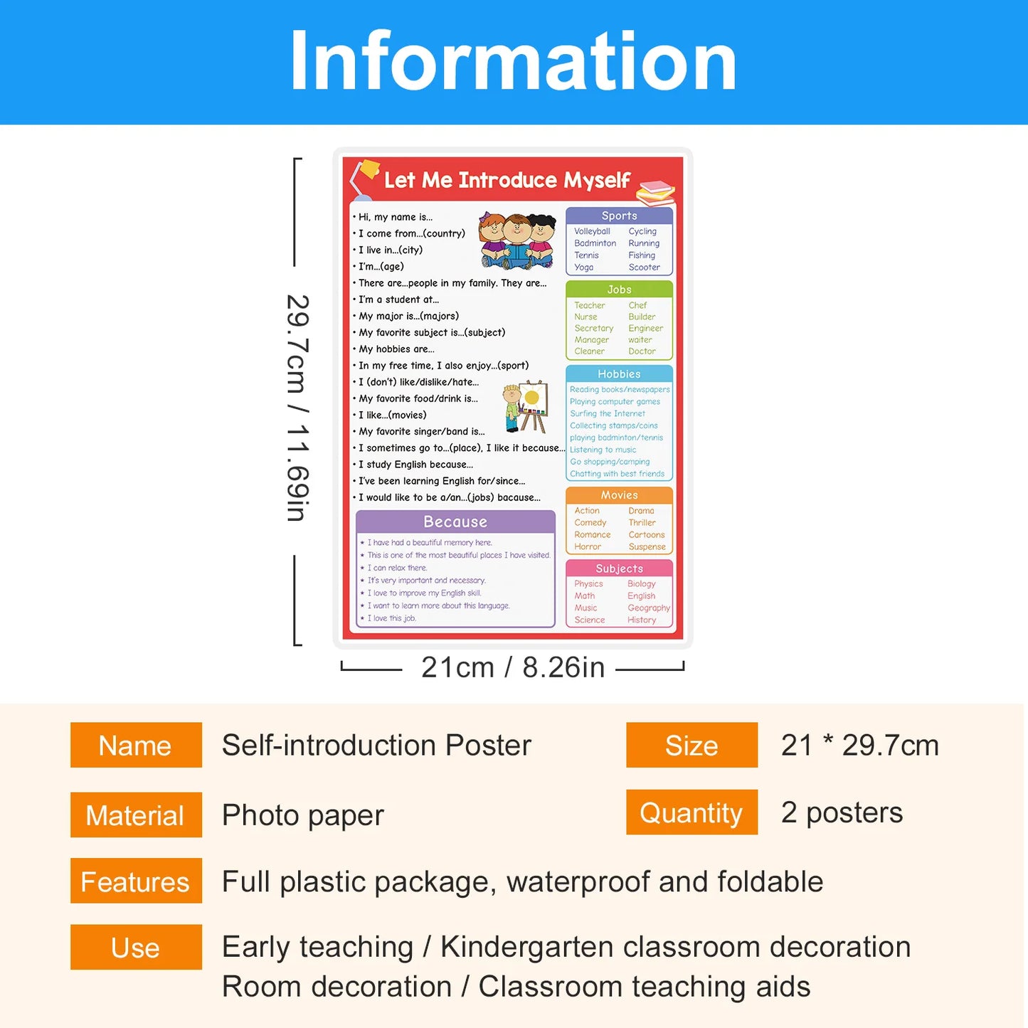 English Self-introduction Poster English Teaching Aids Classroom Decoration Educational Toys Learning Flashcard Montessori Toy - LearnPlay Labs